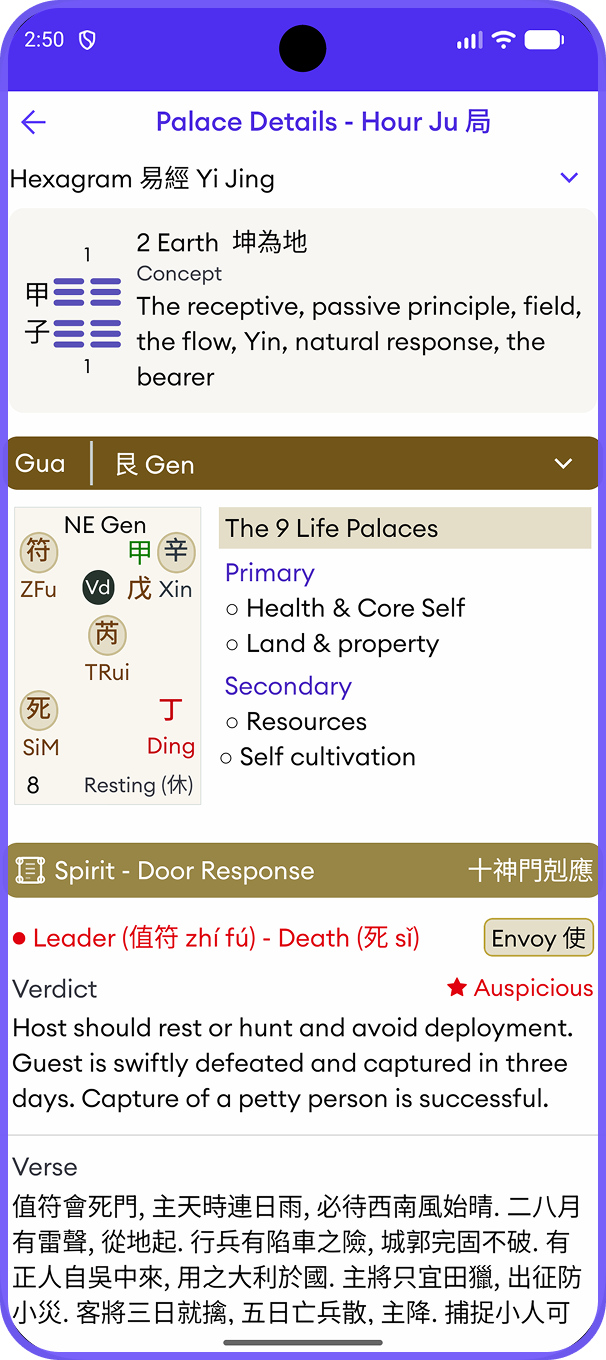 Qimen dunjia chart in details