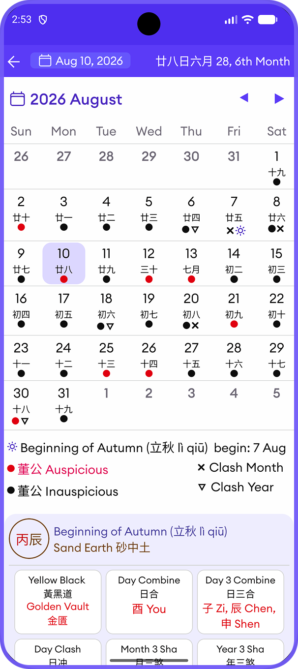 Tongshu almanac in details